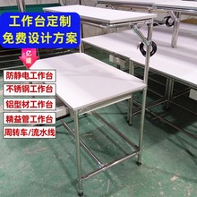 �V�����ǏS�Ҷ�����̰��b��ˮ�� ��؛����̨�D�\܇ ����ܹ���̨