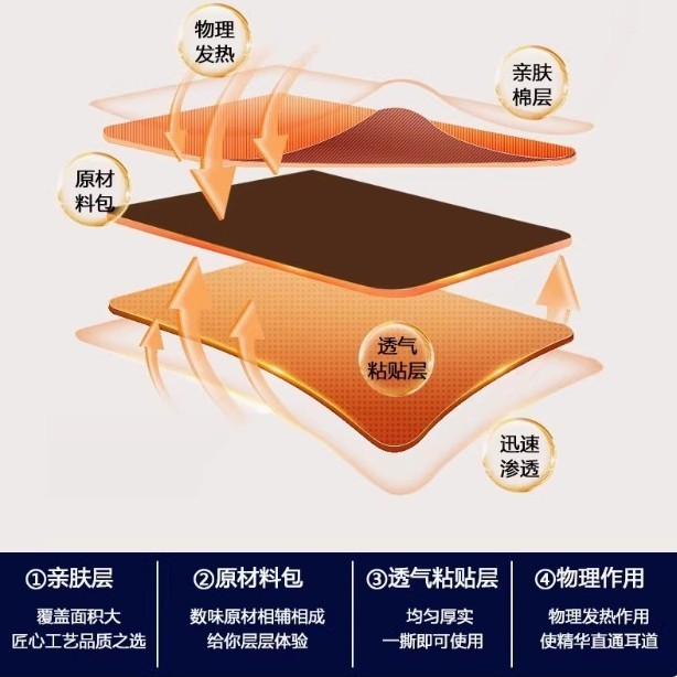 Jingxintang Bian 耳型ドロップシッピング、大量、優れた価格、メーカー直送、即時発送、即時発送|undefined