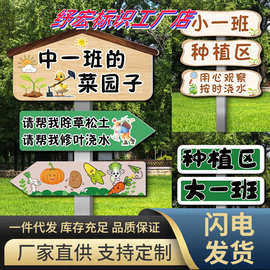 菜园插地牌菜地标识牌幼儿园种植区牌子种植区班牌指示牌种植园牌