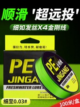 �M�ڳ��������RPE���Ӿ���ҧ�w�ľ���~������·������΢�ﾀ