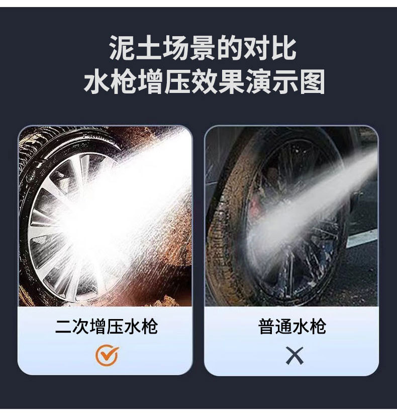 220V High-Pressure Car Washing Machine Household Cleaning Machine Commercial Car Washing Water Gun High-Power Automatic Car Washing Artifact Water Pump Gun