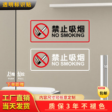 ��ֹ������ʾ�Ƅ��⠝�N��ʾ���R��Ո��������ʾ�ƽ����N�����R�N