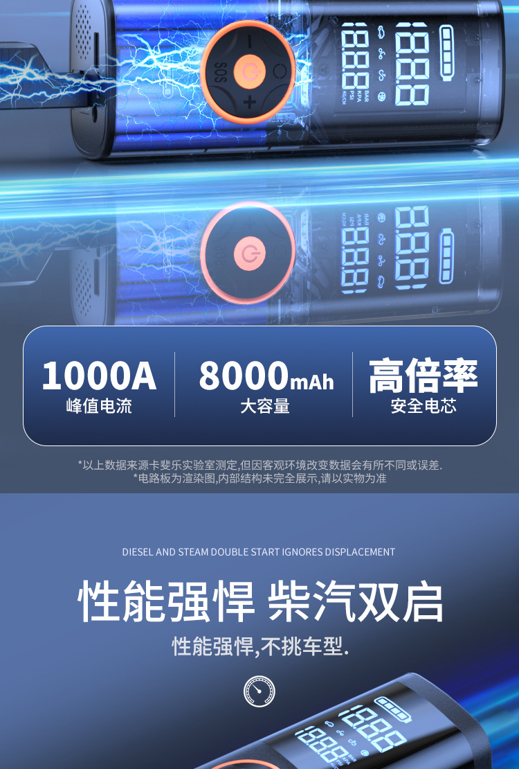 Kafeila Car Emergency Starting Power Supply Multi-Functional Intelligent Digital Display Air Pump Portable Tire Inflator for Vehicles