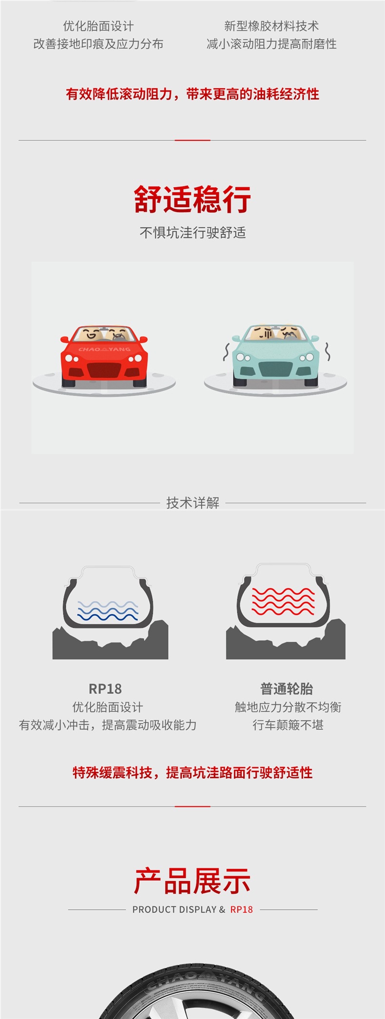 Chaoyang Tire 205/55R16 Economical and Comfortable Car Tire Rp18 Silent, Economical and Durable Installation