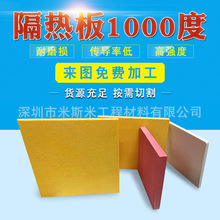 ͸ߜظ עܙC ȩ֬pvcSֱN