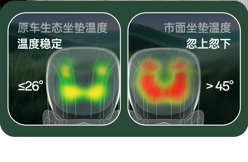 Suitable for Wuling Starlight L, all-inclusive seat cushion, universal for all seasons, slim waist seat cover, car interior accessories