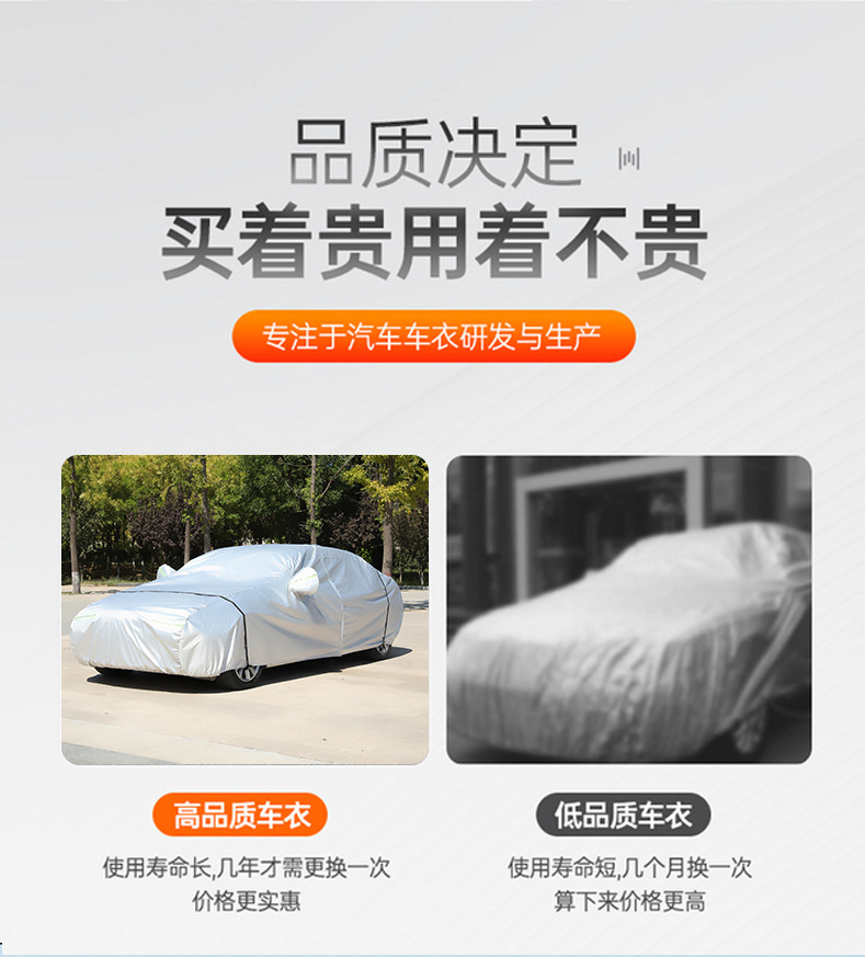 Thickened Car Covers for Thousands of Models, Full Coverage, Sun Protection, Rain Protection, Heat Insulation, Sunshade, Practical and Convenient for Car Use, Easy to Carry
