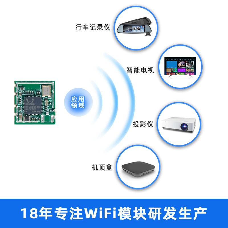 Риту RTL8731BUVQ беспроводной WiFi-модуль двойной частоты 2.4G/5.8G WiFi модуль USB-интерфейс 5G модуль