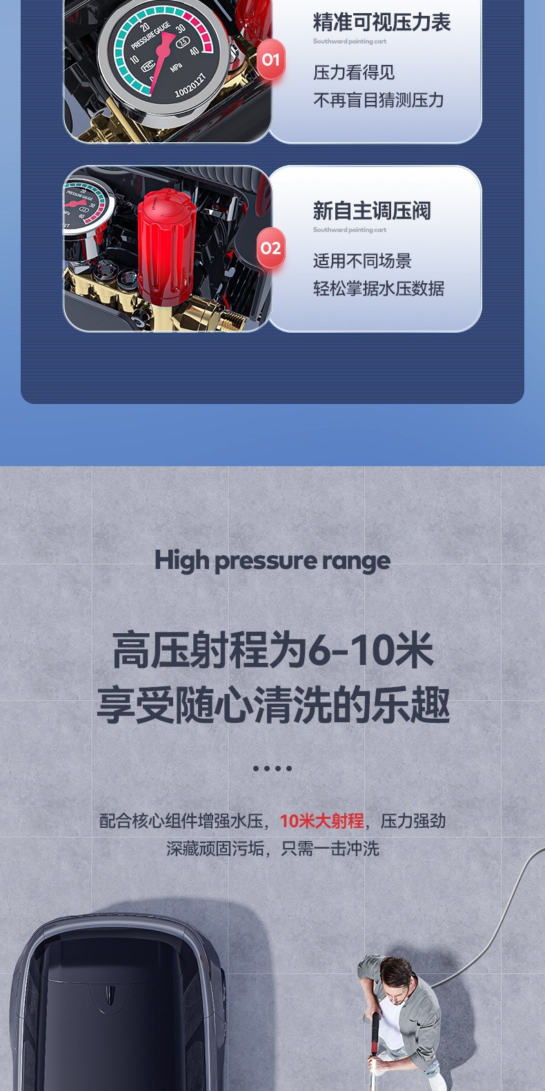 Delixi Car Washing Machine for Home Use 220V High-Pressure Water Gun High-Power New Model Booster Pump Portable Powerful Cleaning Tool