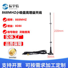 ���W868MHZС���P�쾀ȫ���������̖������؛�C��늘��쾀