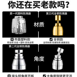 厨房洗菜盆水龙头延伸器延长管通用万能接头过滤器增压防溅水神朝