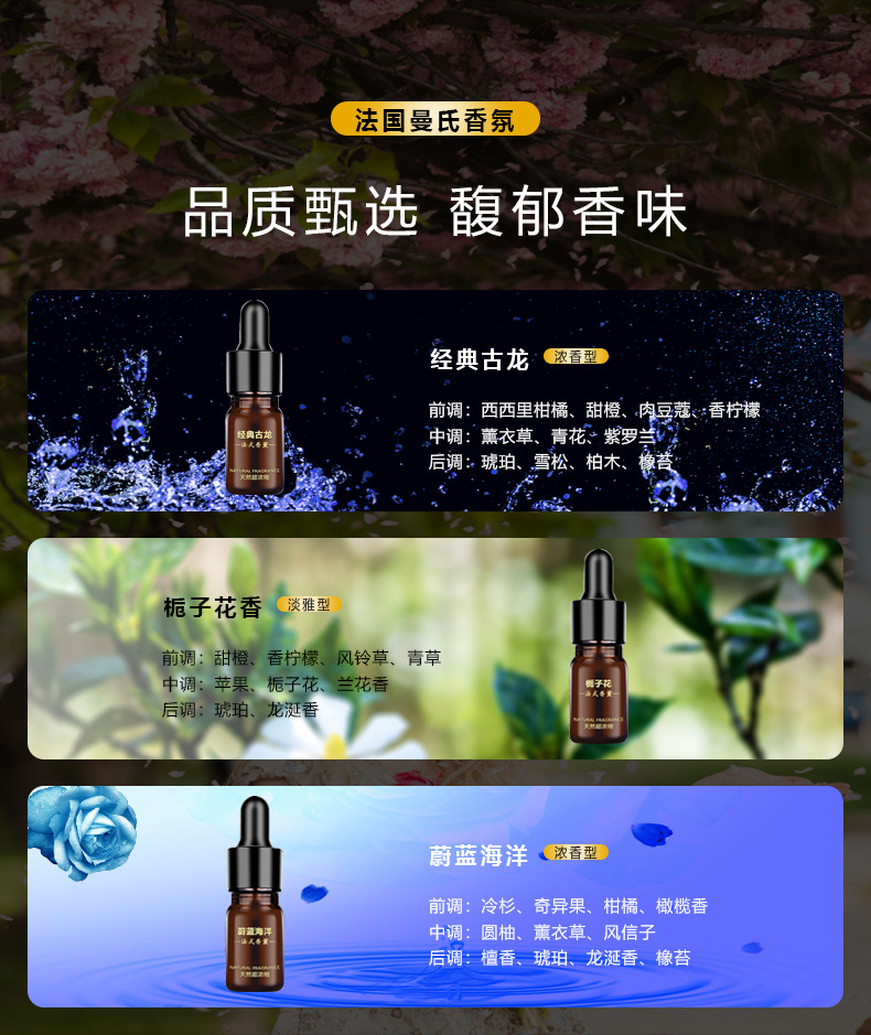 Perfume Refill Liquid, High-End Car Fragrance Diffuser, Home and Hotel Refill Liquid, Long-Lasting Fragrance, Odor Removal Refill Liquid