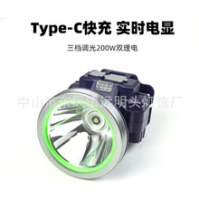 Type-cʽ@ʾ^ʷˮh^ʽͲ