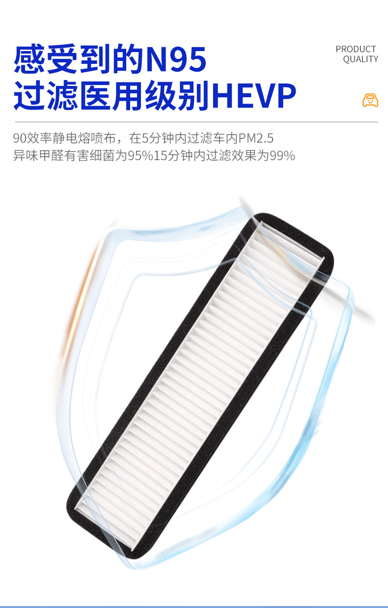 In-Stock Direct Shipment Tesla Model 3 Air Conditioning Air Inlet Filter Air Purification Filter External Air Conditioning Filter