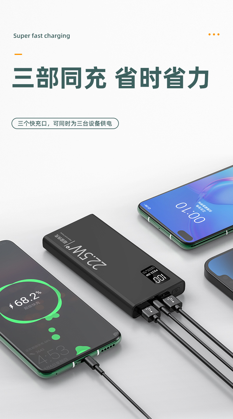 3C Certified Super Fast Charging 20000mAh Power Bank Large Capacity Bidirectional Fast Charging Digital Display Mobile Power Supply