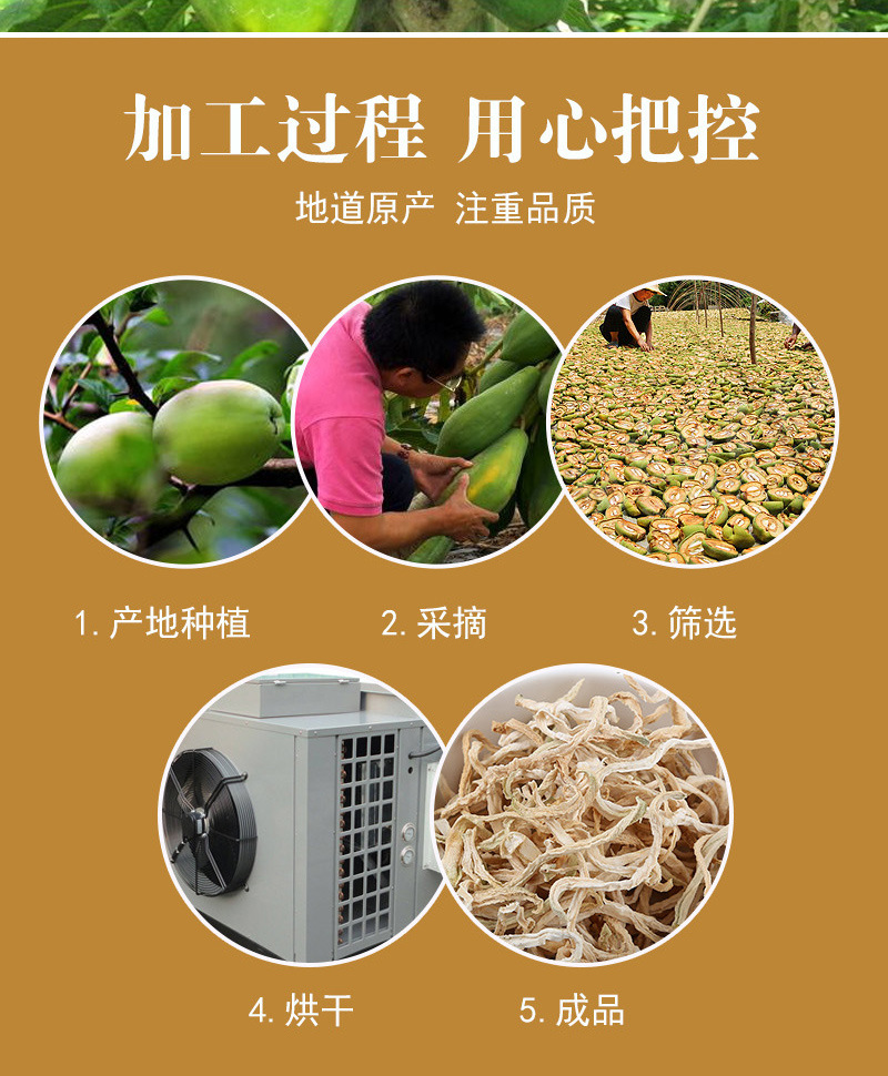 Dried Papaya Shreds (Carica papaya) — Guangxi Green Papaya Strips for Pickles & Salads preparation