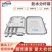 ODF���w���ˮ���w�� ���Q8о�ֹ����ˮ�Ӿ��й��w�����Ӿ���