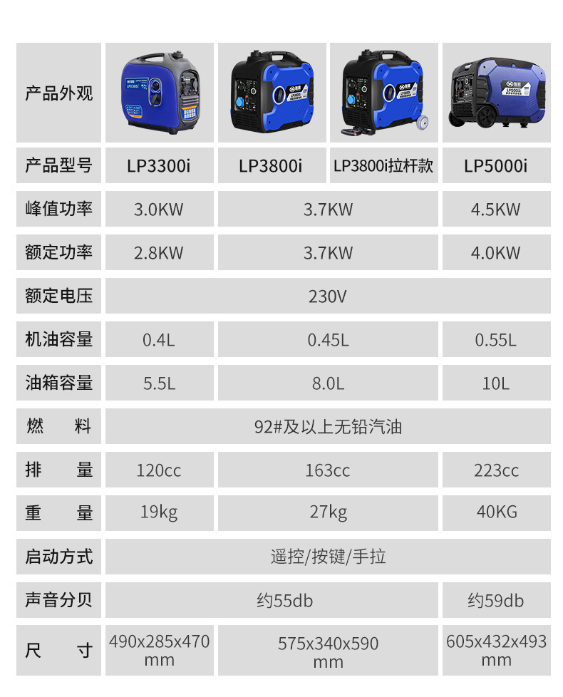 LP3300IK款详情改4_22.jpg
