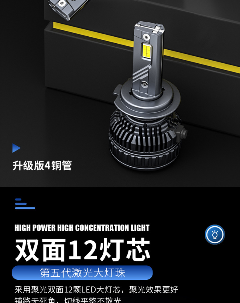 Cross-border new high-power 30-core lamp bead laser headlight H7 spotlight car light H4 non-destructive installation of car headlights
