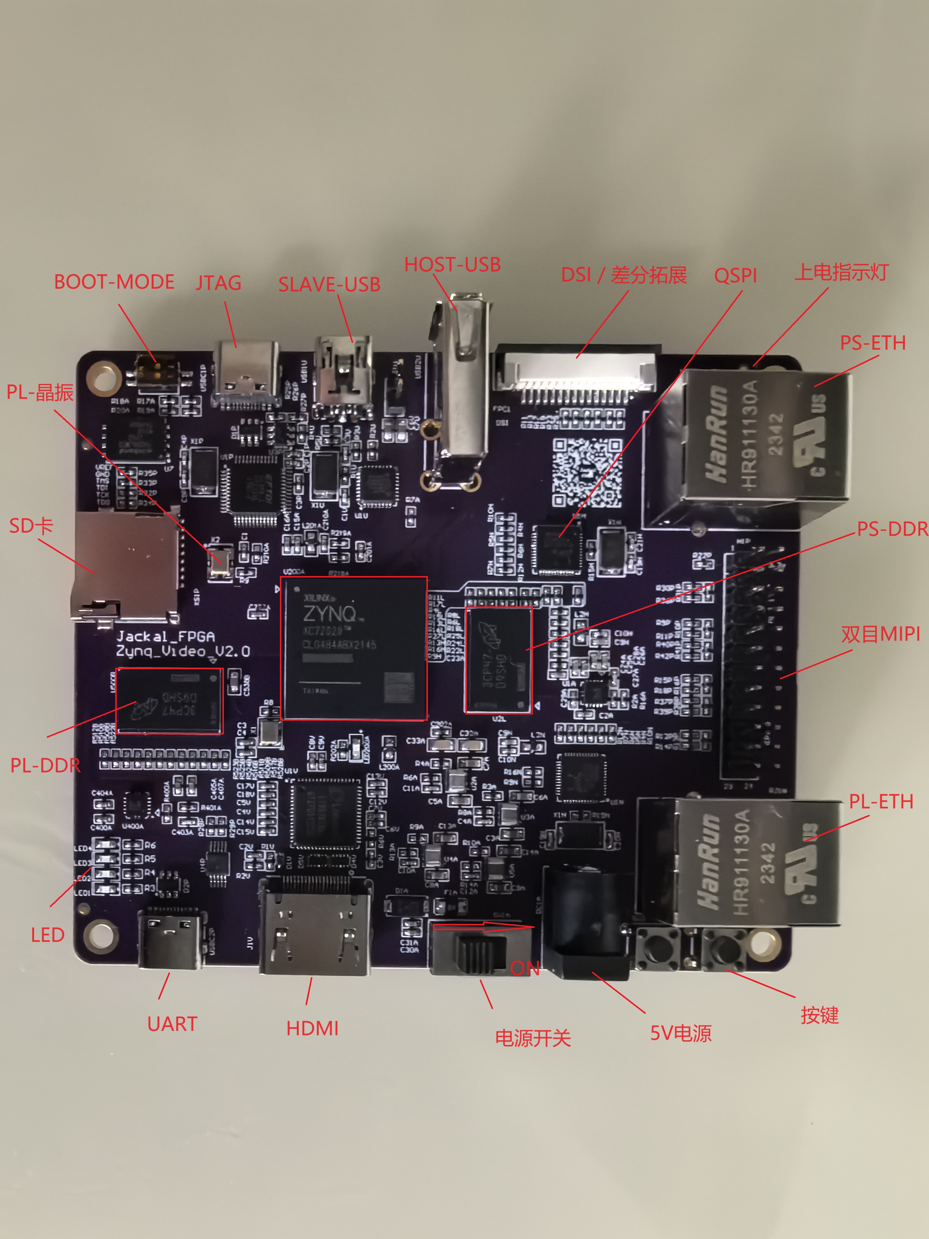 j8开发板mipizynqFPGA双目70包邮顺丰20其他g3