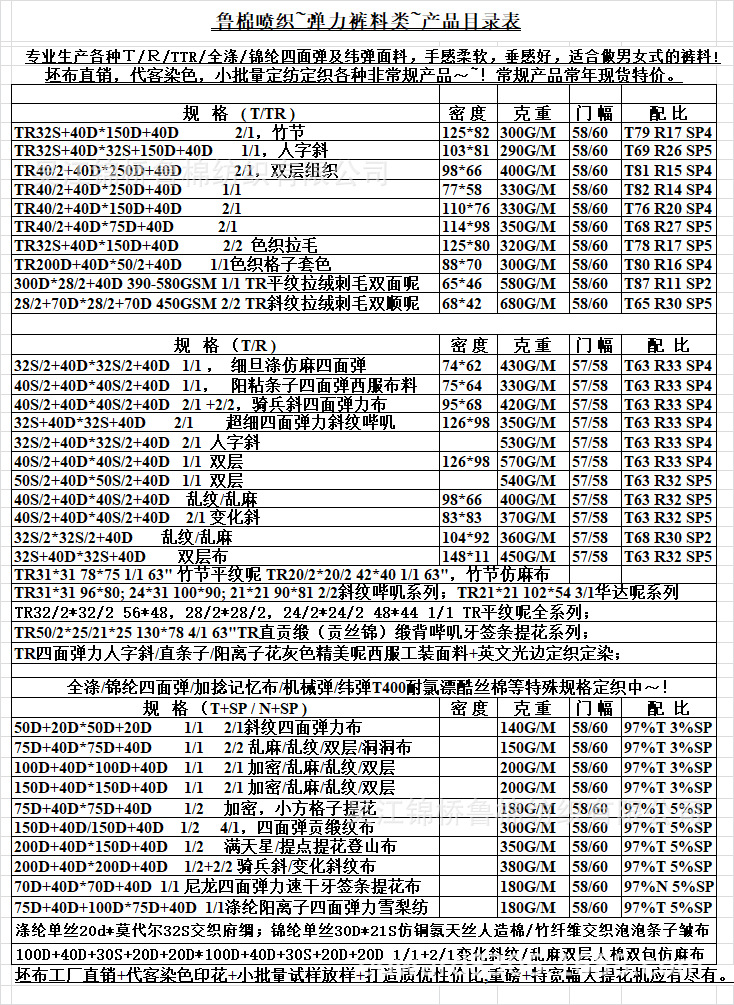 TR四面弹类目录表无联系方式.png