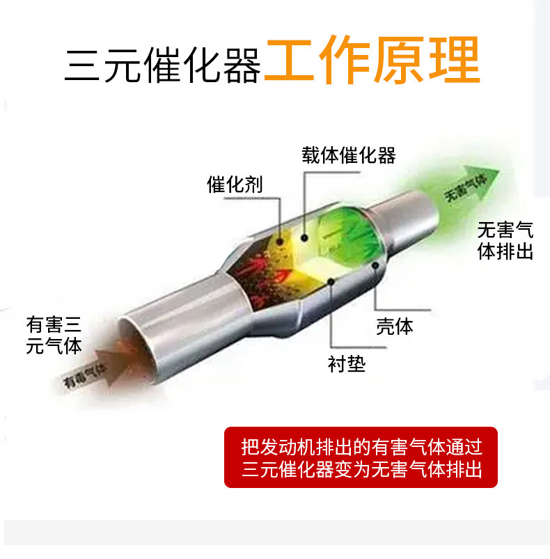 Factory Production Toyota Camry Prius Three-Way Catalyst Exhaust Branch Pipe Three-Way Catalyst Assembly