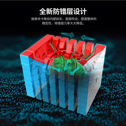 Mystic Realm Cultural Enchanting Dragon Level 7 V2 Upgrade Version, Black and Red Dual Color Option, Smooth Children's Educational Toy, Dropshipping One Piece