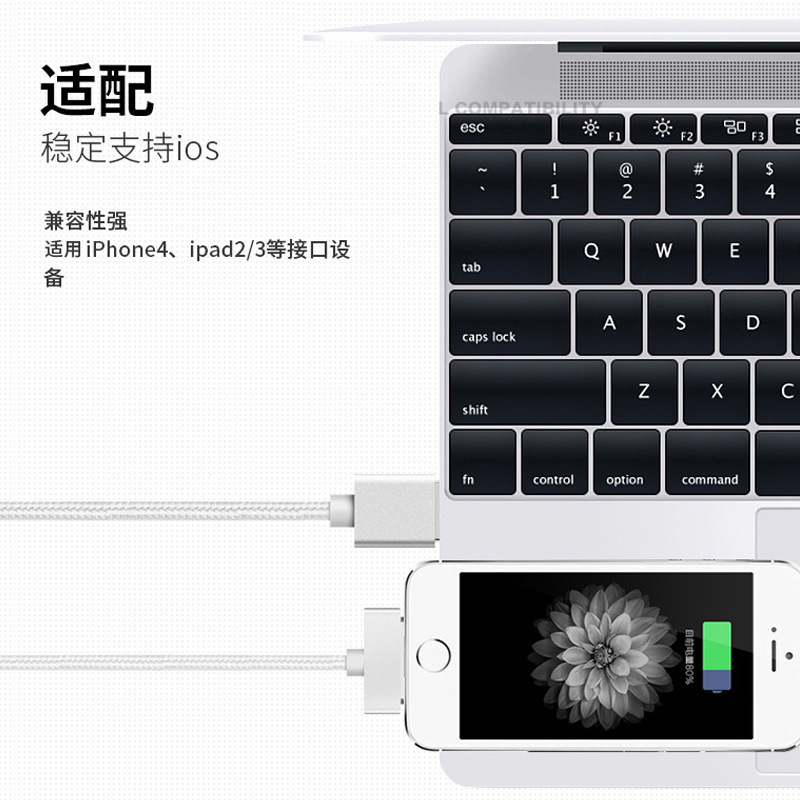 アップルipone4S ipad 2アルミ合金ナイロン編み糸携帯電話アップル4データ線卸売りに適している|undefined