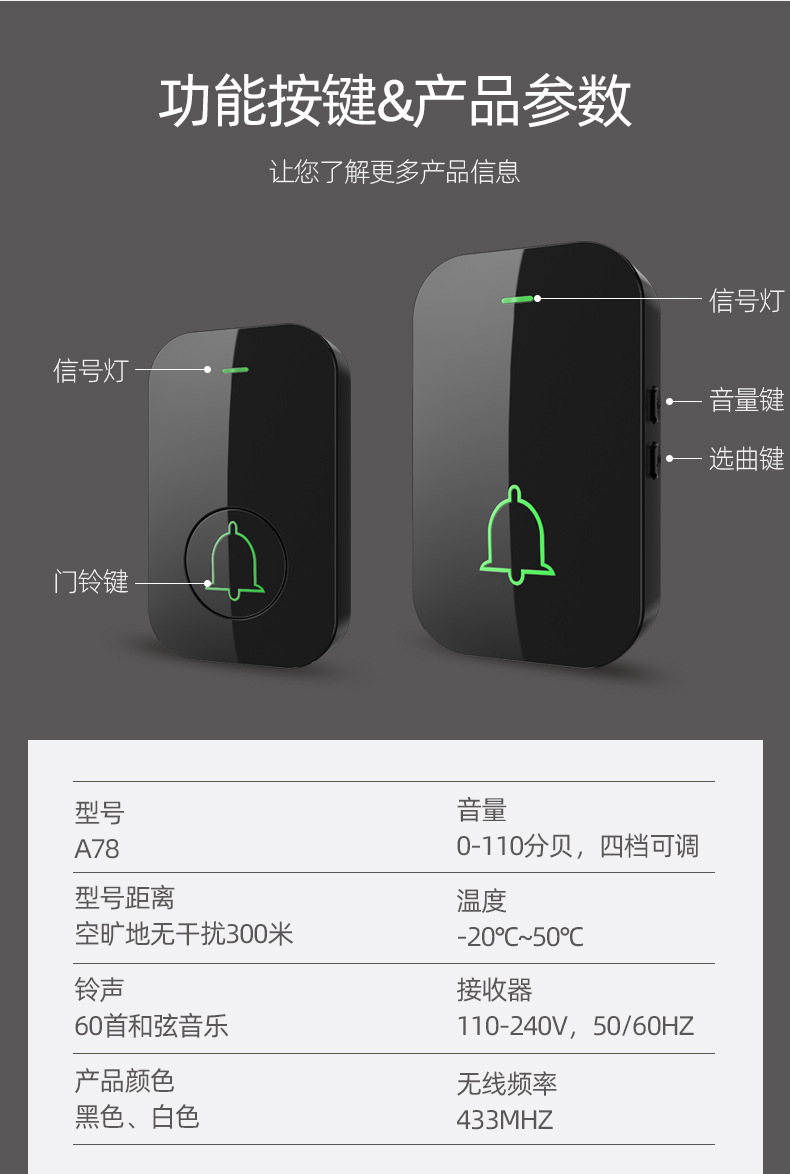 A78黑白色门铃详情页_14