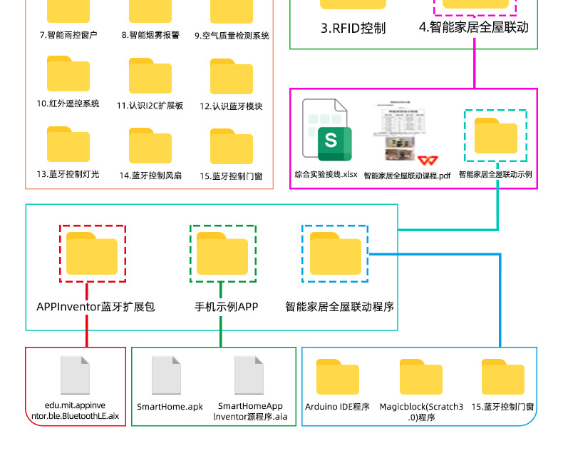 智能家居详情页_06.jpg