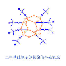 二甲基硅氧基笼状聚倍半硅氧烷  含氢POSS  铂氢加成有机硅 涂层