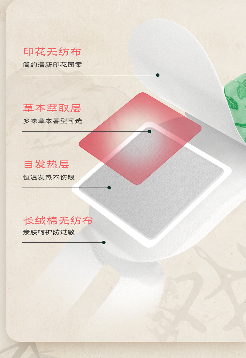 视千里-蒸汽热敷眼罩_04.jpg