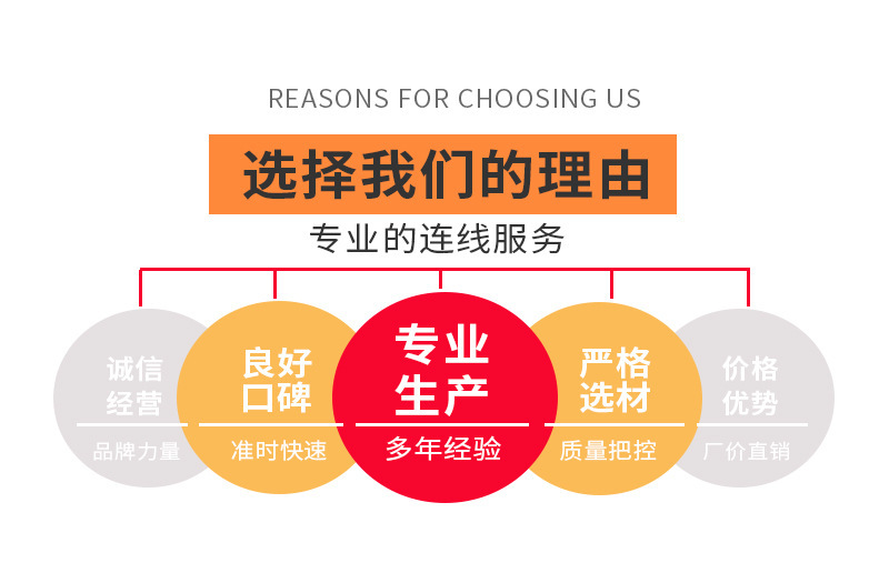 O1CN011pzNvC2AyAlUVVwKo_!!2217019088271-0-cib.jpg?__r__=1703265054255