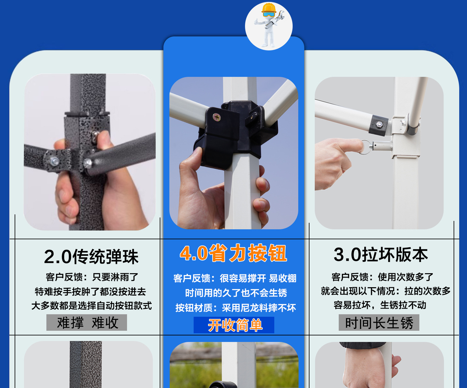 Four-Legged Rainproof Tent, Four-Corner Sun Umbrella, Outdoor Canopy, Awning for Stall, Rainproof Telescopic Foldableing Tent