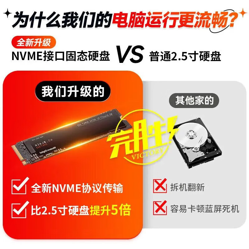 侧透办公主机高配酷睿i5电脑台式机直播设计diy组装电脑定制