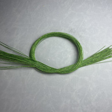 �b����ˮ���������y����Y���Ʒ�Y���ֹ�ˇƷˮ�η�Y�L��һ��