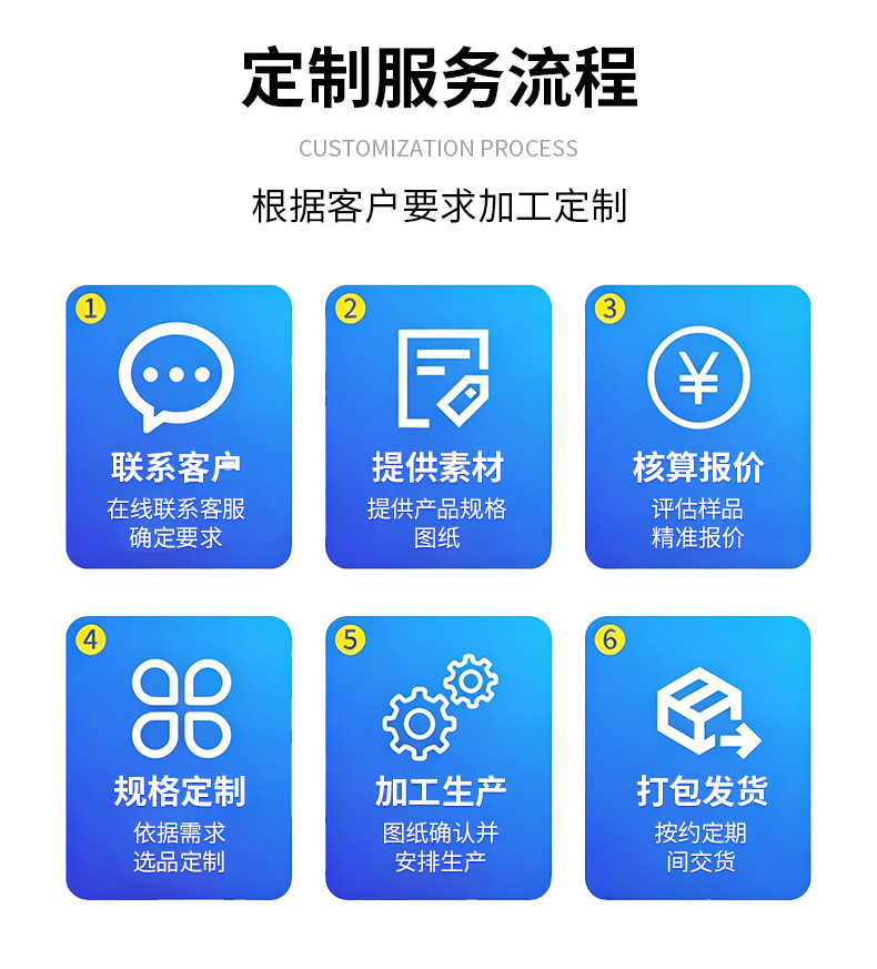 Cross-Border Hot-Selling Model S11 Automatic Infrared Sensor Car Air Vent Phone Fast Charging Holder Wireless Car Charger