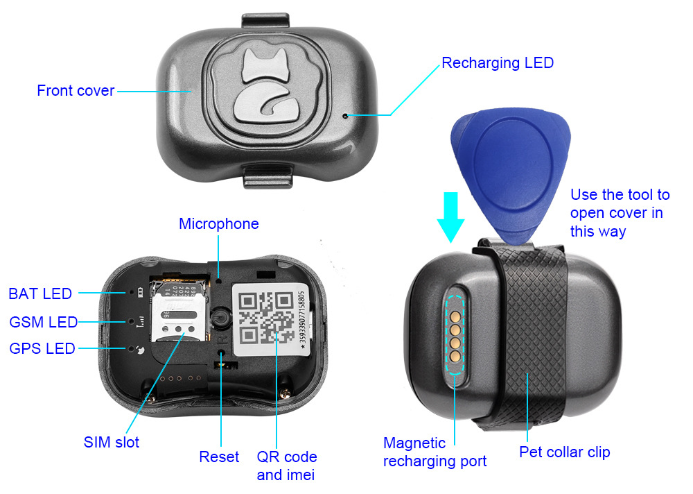 G16 function user manual