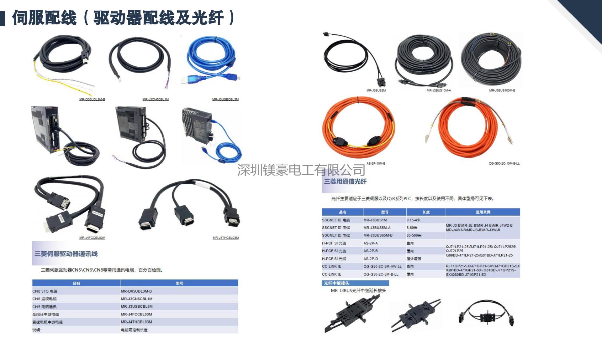机器人电缆产品目录2025_22