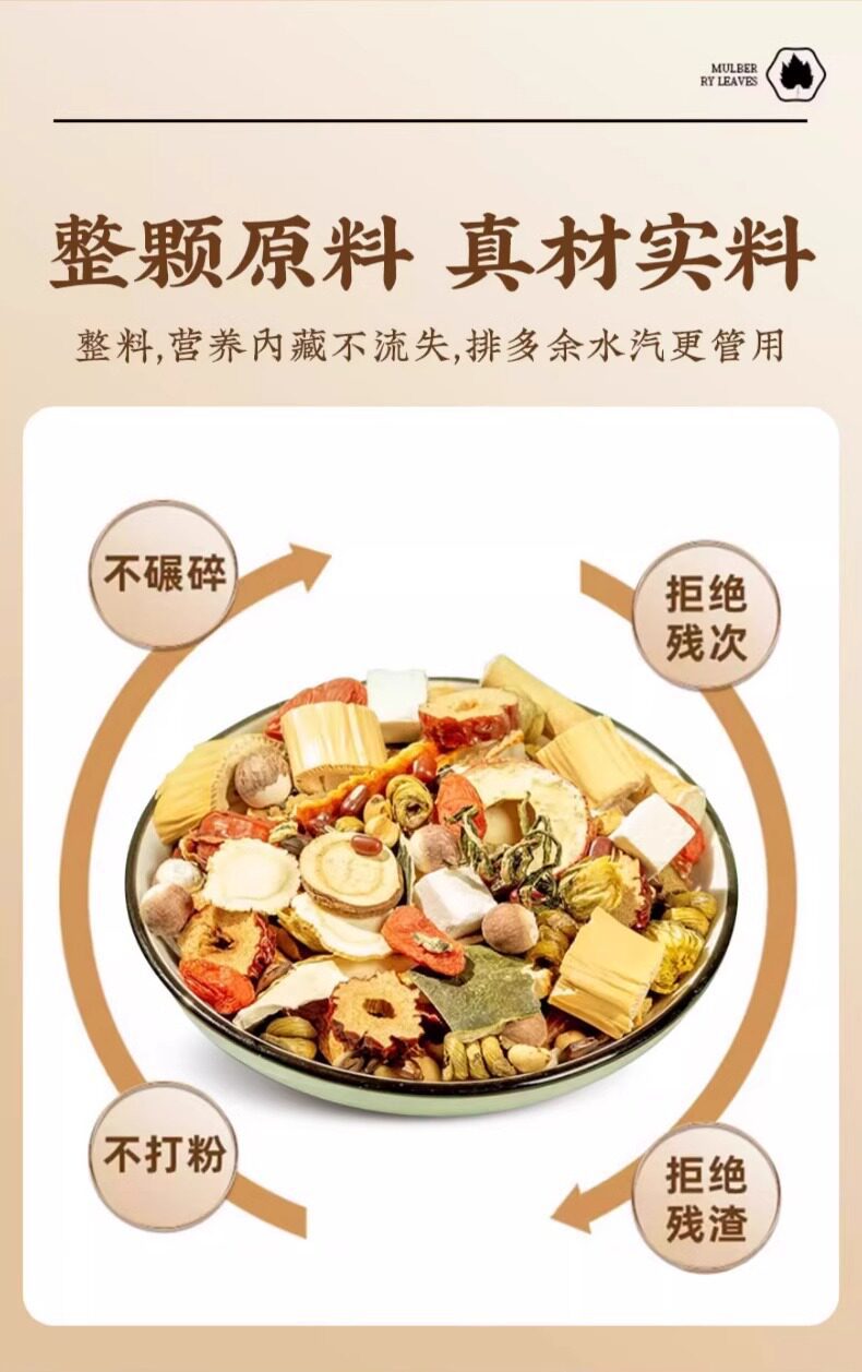 Fu Ling Yi Shi Tea 250g 120 Bags Poria Lotus Leaf Hawthorn Rose Tangerine Peel Herbal Wellness Tea key features