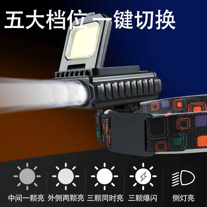 Faro al aire libre transfronterizo Carga USB Larga Resistencia ABS Enfoque telescópico Lámpara de pesca LED Lámpara de minero Linterna montada en la cabeza