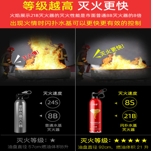 Car fire extinguisher water-based private car annual car inspection three-piece set car inspection reflective tripod warning sign