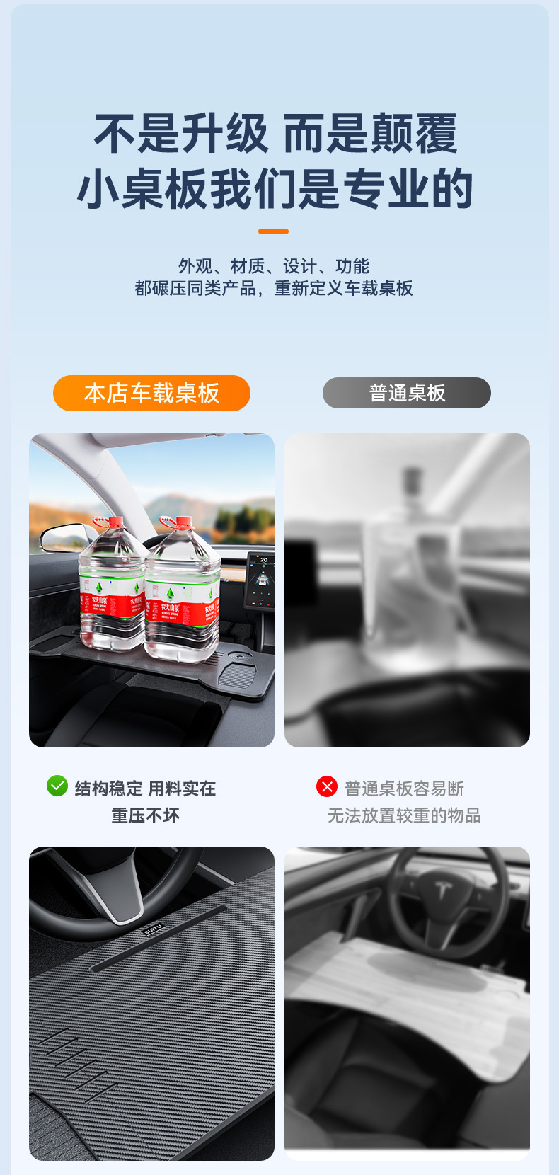 Car Small Table Model3/Y Special Front Folding Dining Table Computer Desk Car Steering Wheel Table