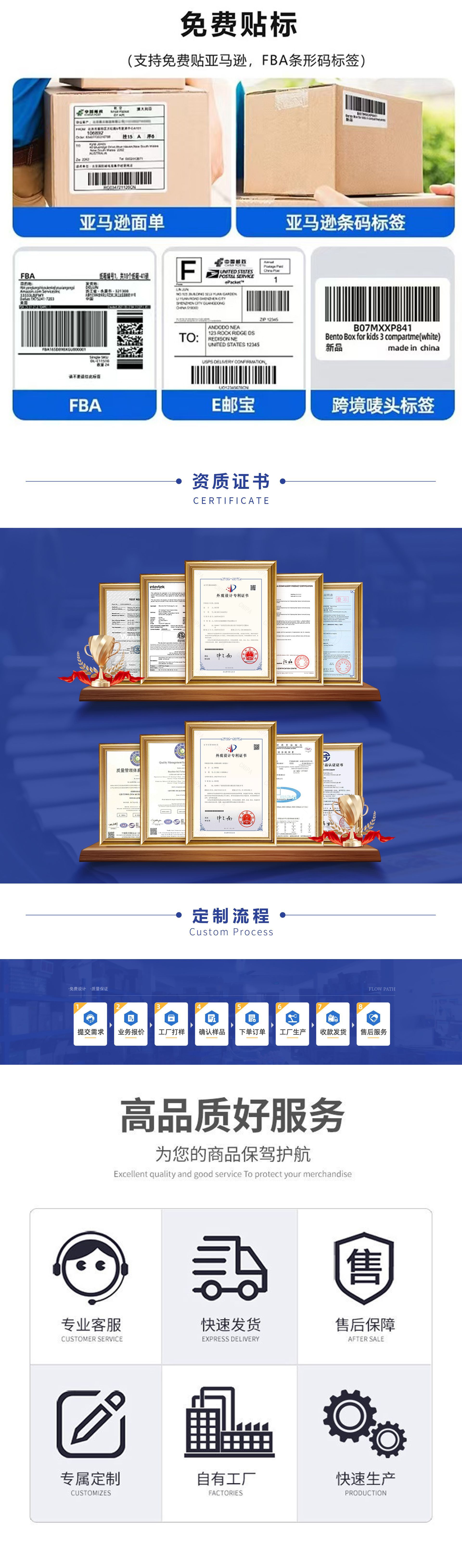 3详情