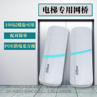���A2.4Gwifi�o��100����ݾW��ҕ�l�O�ؔz���^POE�^һ��WBD2-60N