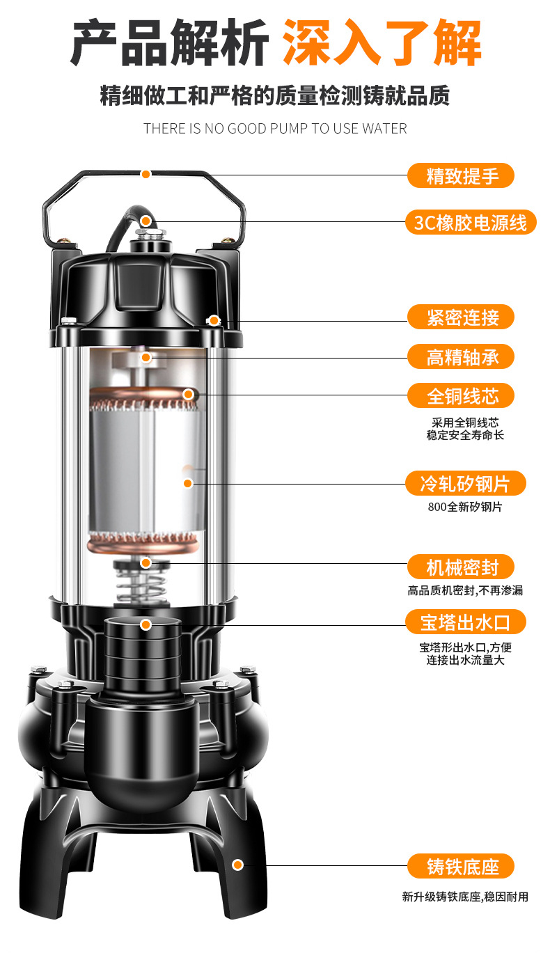 不锈钢泥浆泵 化粪池养殖场专用泵 抽粪泵 抽沙泵 排污泵大流量详情19