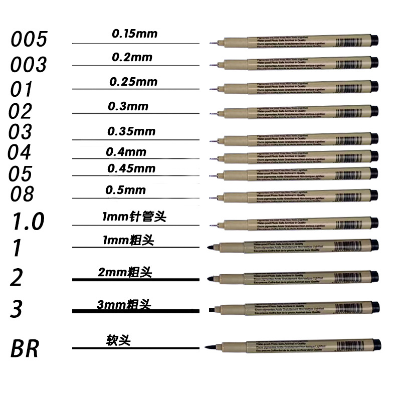 Customized Hook Line Needle Pen Set Anime Hand-Painted Art Painting Sketch Pen Students Use Waterproof Writing Pen
