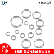 �F؛���P��RȦ �pȦ��Ҏ��IȦ 耳�Ȧ�A�hdiy�Ʒ���