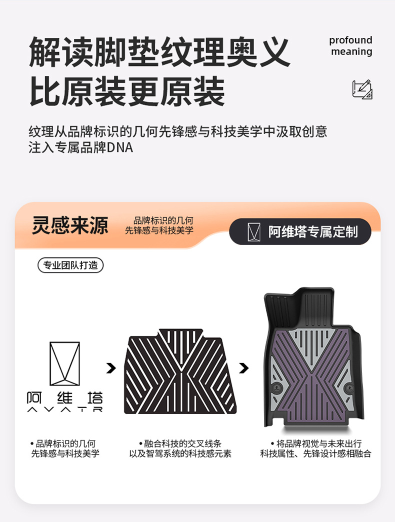 Suitable for the 2026 new model Avita 06 07 12, custom-made colorful TPE car floor mats and trunk mat
