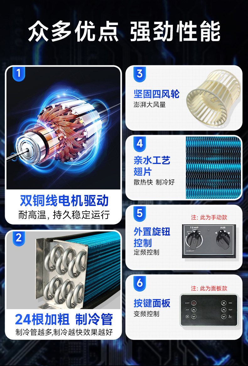 Car Air Conditioning Evaporator Assembly 12V Business Van Rv School Bus Ambulance Vehicle Refrigeration Modification 24V